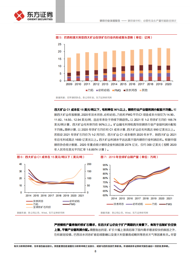 钢铁碳中和1：必要性及去产量可能路径探讨.pdf 第8页