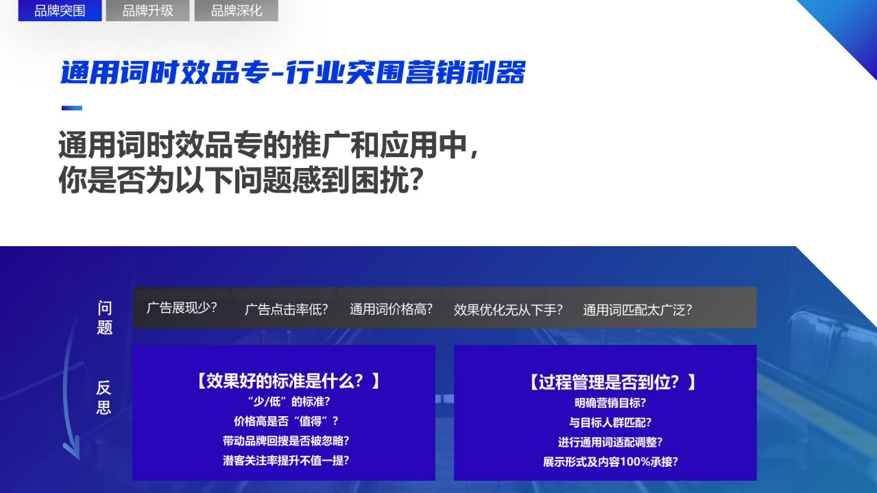 百度：2022软件行业品牌营销攻艰策略.pdf 第8页