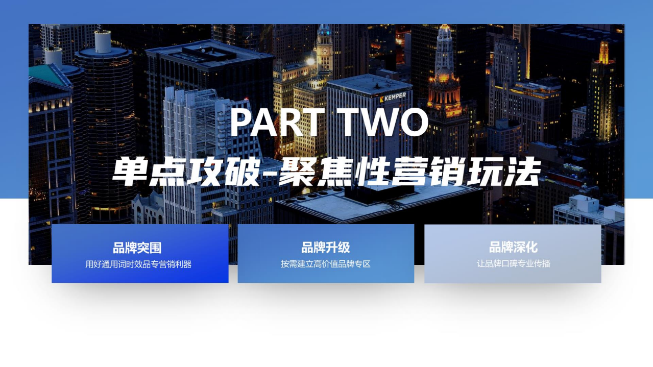 百度：2022软件行业品牌营销攻艰策略.pdf 第6页