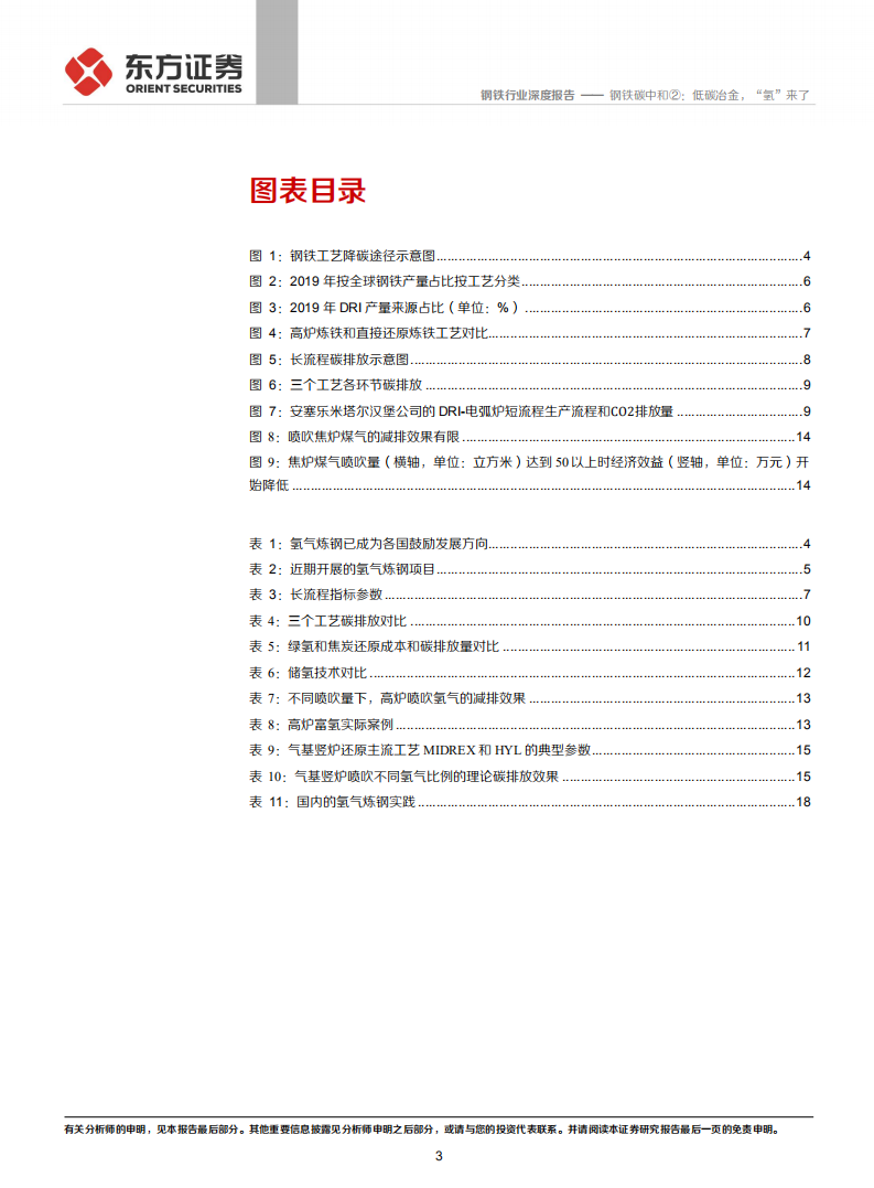 钢铁碳中和2：低碳冶金，“氢”来了.pdf 第3页