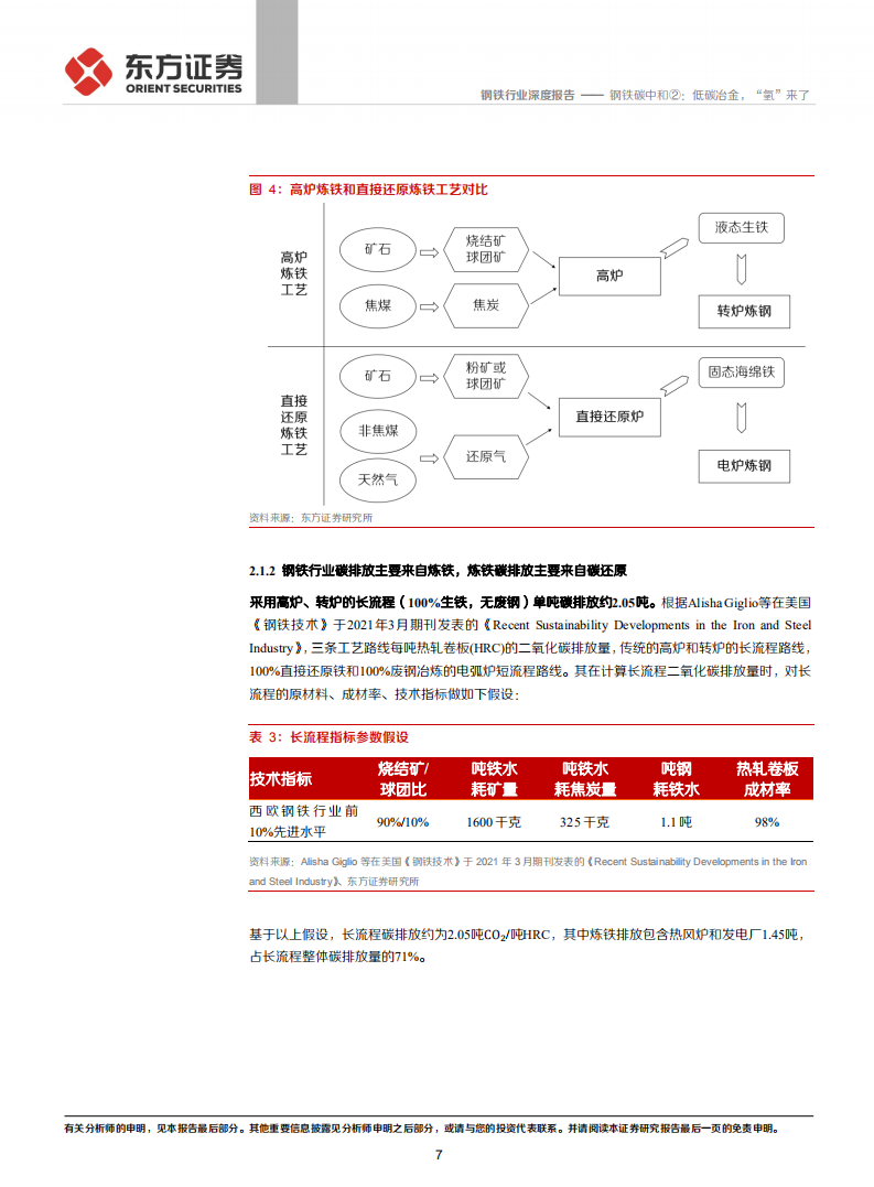 钢铁碳中和2：低碳冶金，&ldquo;氢&rdquo;来了.pdf 第7页