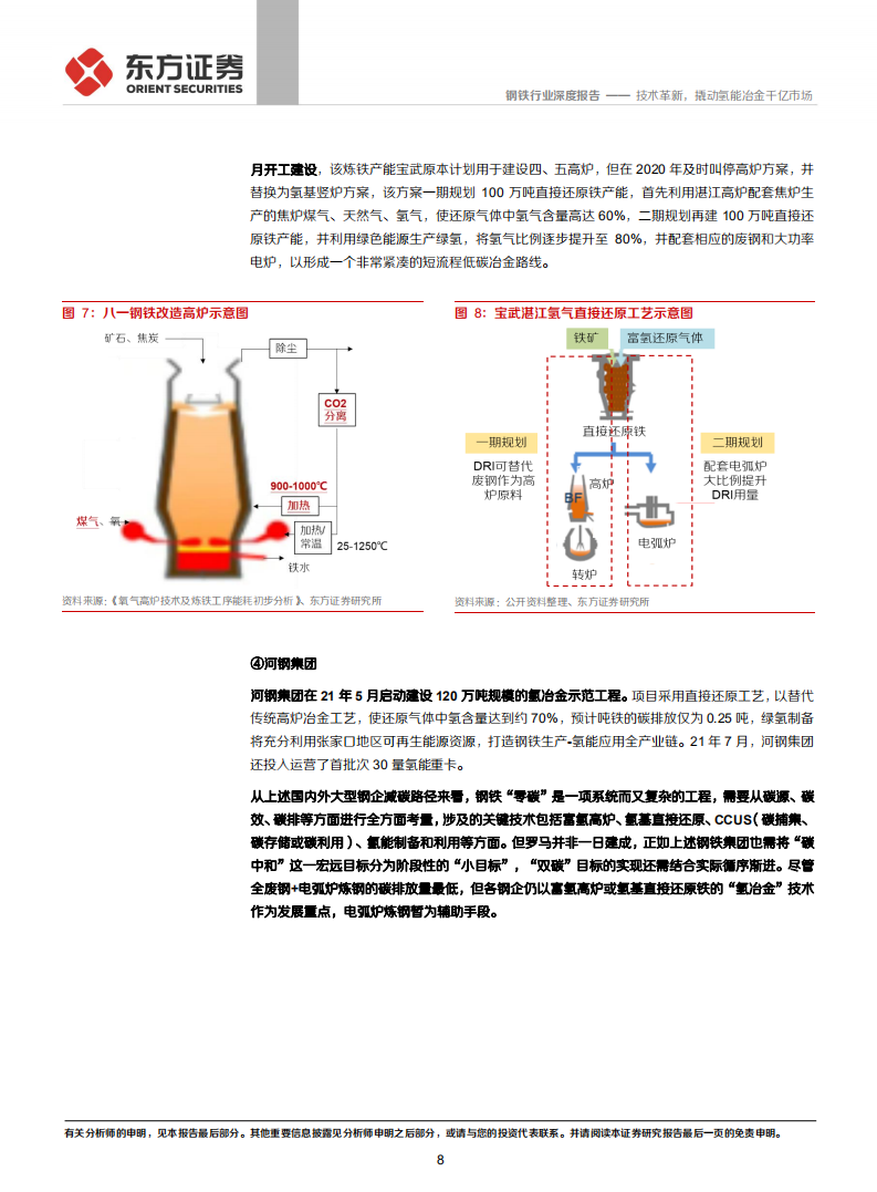 钢铁碳中和3：技术革新，撬动氢能冶金千亿市场.pdf 第8页