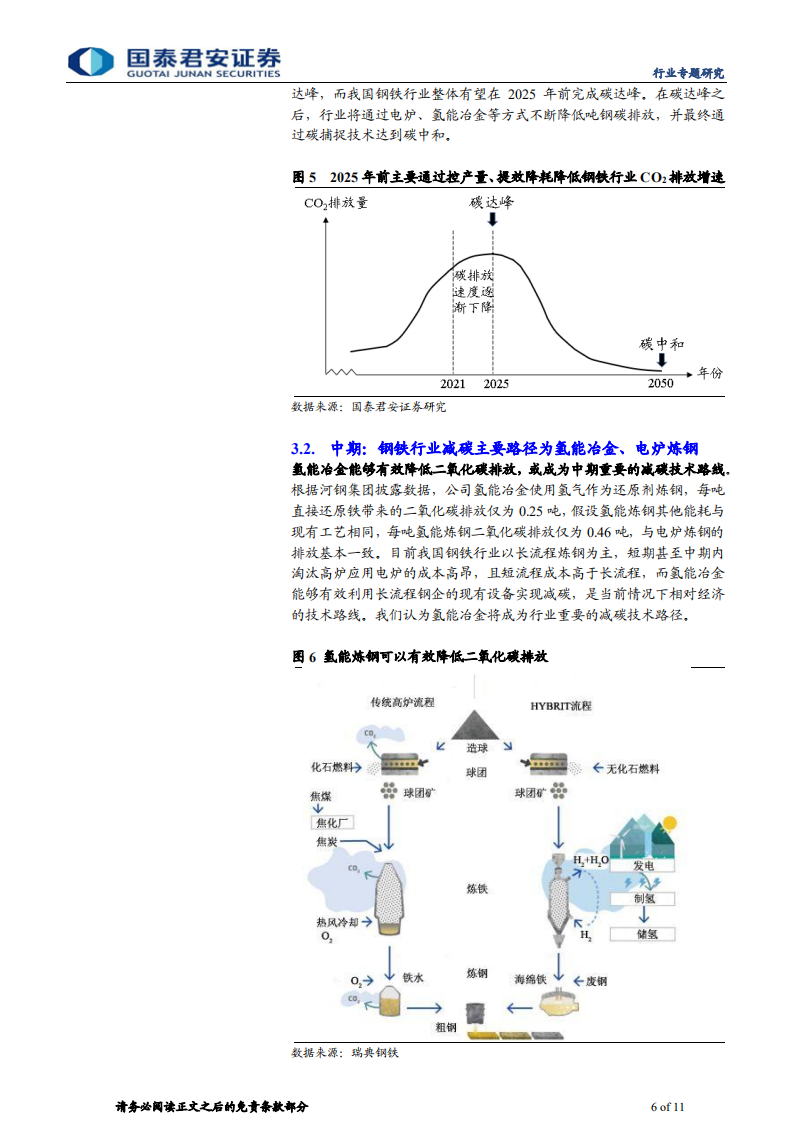 钢铁行业：钢铁碳中和路径思考与产业变革- 国泰君安.pdf 第6页