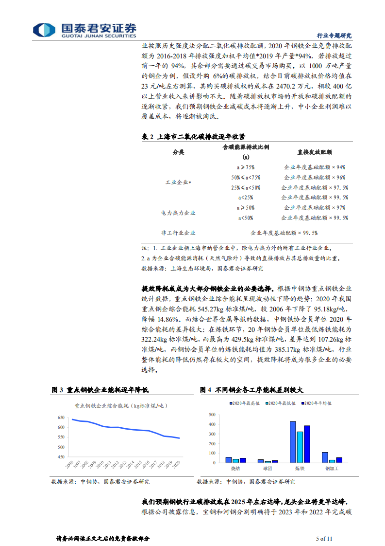 钢铁行业：钢铁碳中和路径思考与产业变革- 国泰君安.pdf 第5页