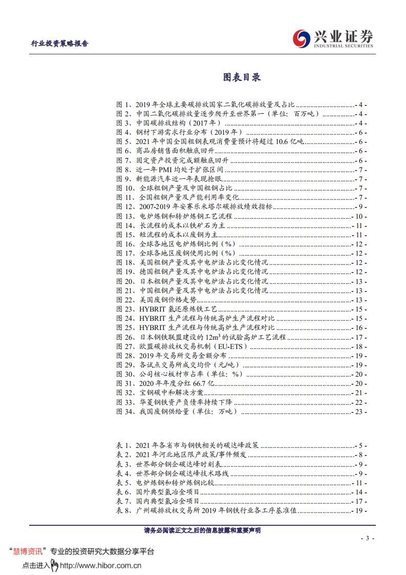 钢铁行业：海外钢铁同行低碳排放启示录-兴业证券.pdf 第3页