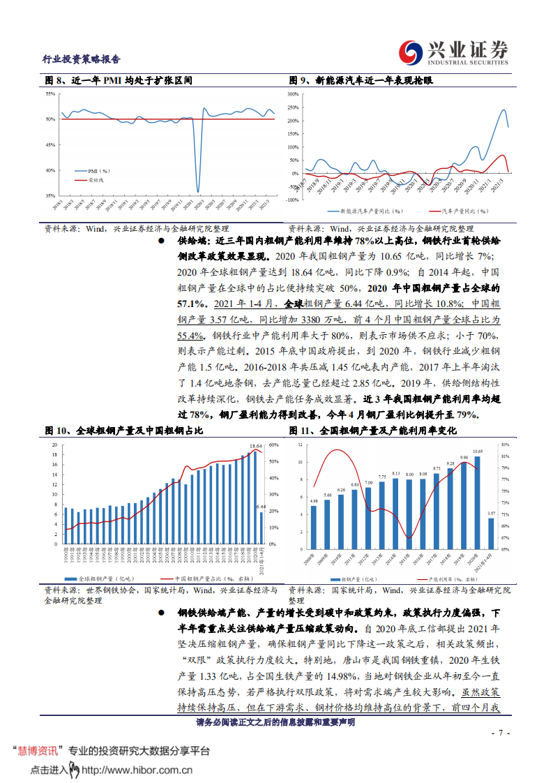 钢铁行业：海外钢铁同行低碳排放启示录-兴业证券.pdf 第7页