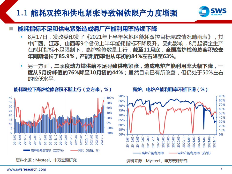 钢铁行业：基建春风徐来，钢铁投资乘风而起.pdf 第4页