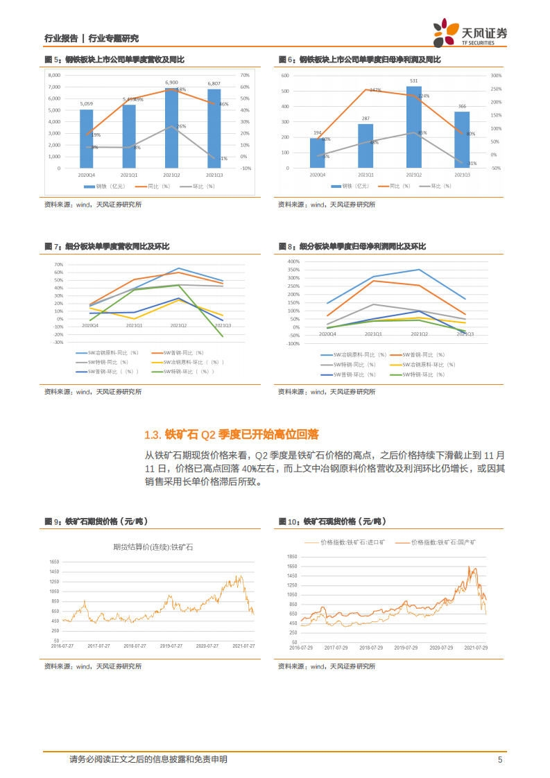 钢铁行业：减产效果如何？吨钢毛利扩大何时扩大？.pdf 第5页
