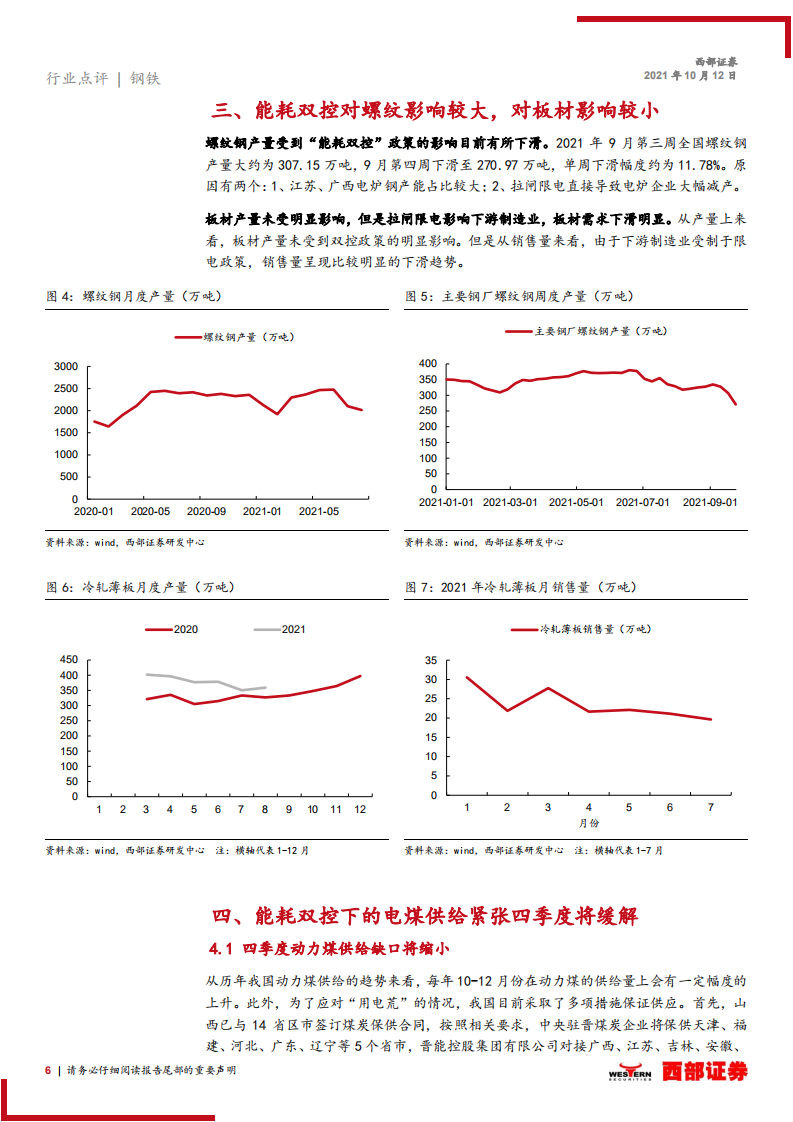 钢铁行业：能耗双控如何影响钢铁产业链？.pdf 第6页