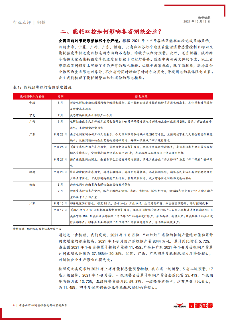 钢铁行业：能耗双控如何影响钢铁产业链？.pdf 第4页