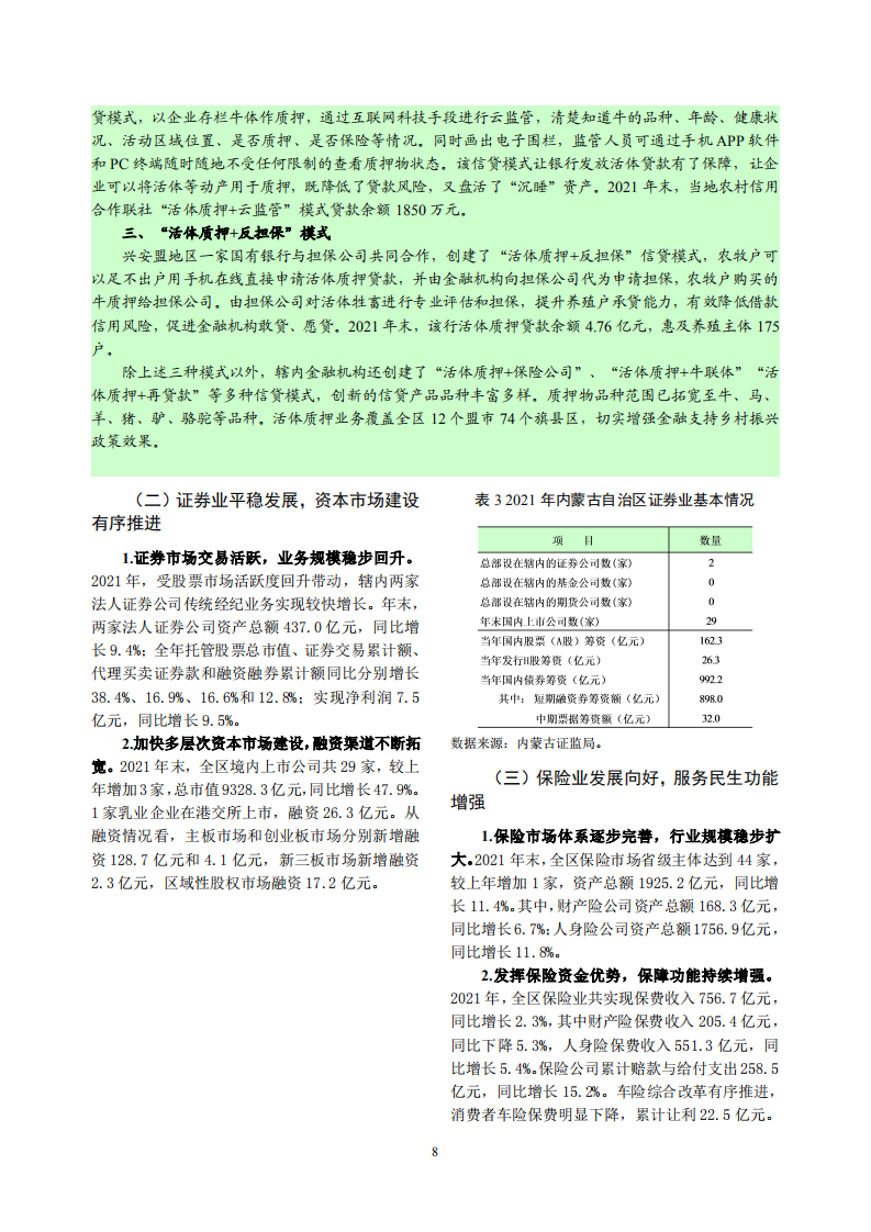 中国人民银行：内蒙古自治区金融运行报告（2022）.pdf 第8页