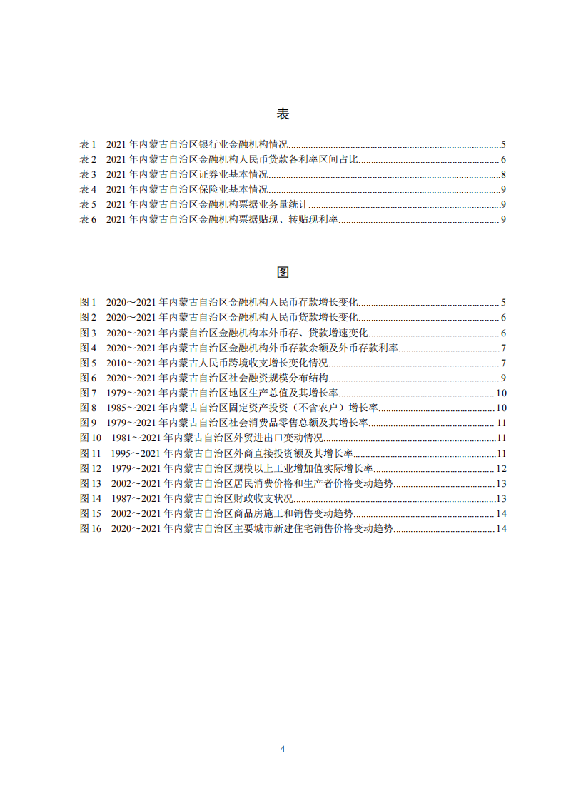 中国人民银行：内蒙古自治区金融运行报告（2022）.pdf 第4页