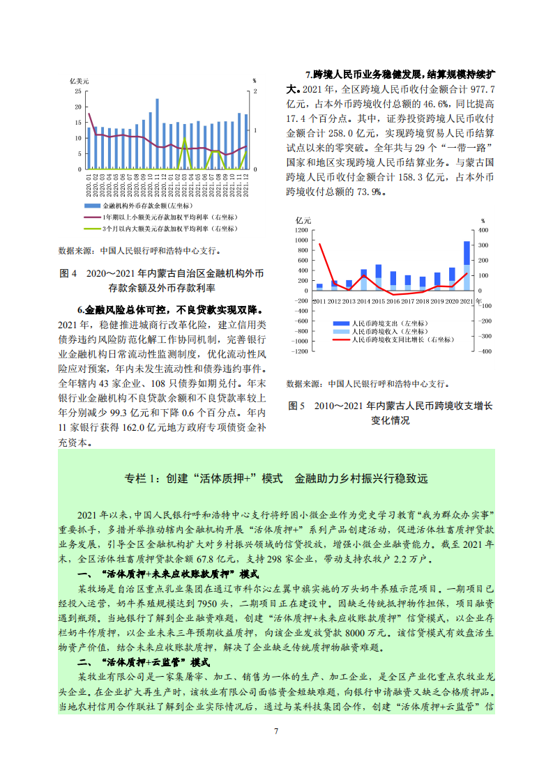 中国人民银行：内蒙古自治区金融运行报告（2022）.pdf 第7页