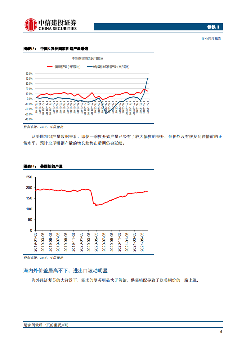 钢铁行业2021年中期投资策略报告：碳中和背景下的钢铁投资框架-中信建投.pdf 第8页