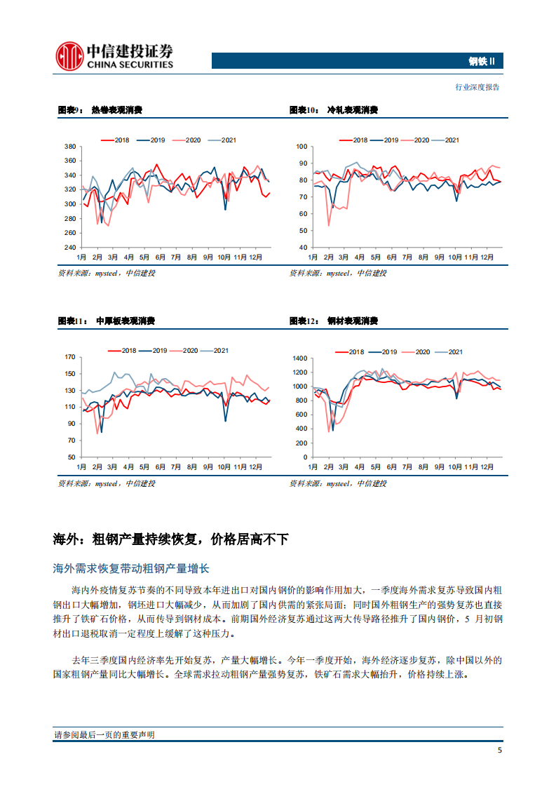 钢铁行业2021年中期投资策略报告：碳中和背景下的钢铁投资框架-中信建投.pdf 第7页