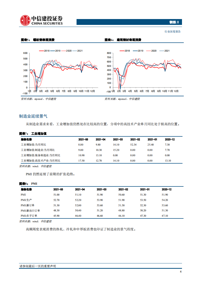 钢铁行业2021年中期投资策略报告：碳中和背景下的钢铁投资框架-中信建投.pdf 第6页