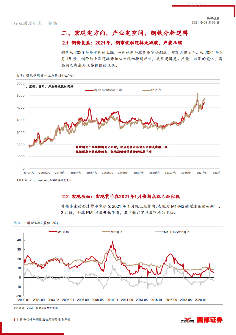 钢铁行业深度：钢铁减碳势在必行，吨钢毛利有望继续扩张-西部证券.pdf 第8页