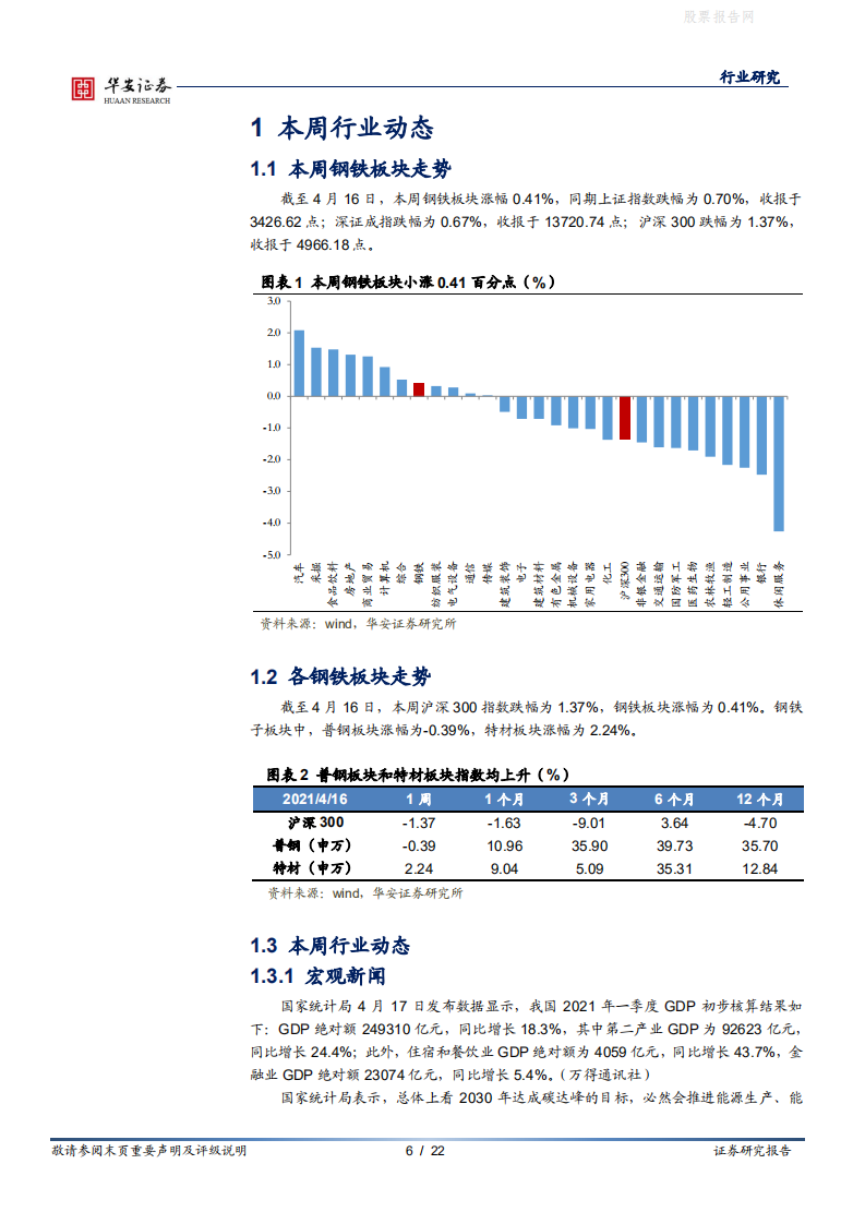 钢铁行业深度报告：充分受益于碳中和，行业吨钢净利维持高位-华安证券.pdf 第6页