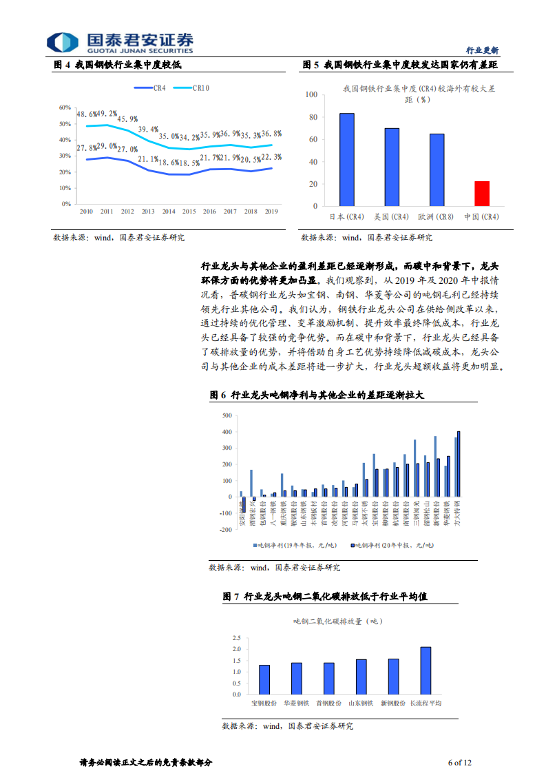 钢铁行业碳中和系列研究之二：我们正站在钢铁行业新繁荣的起点-国泰君安.pdf 第6页