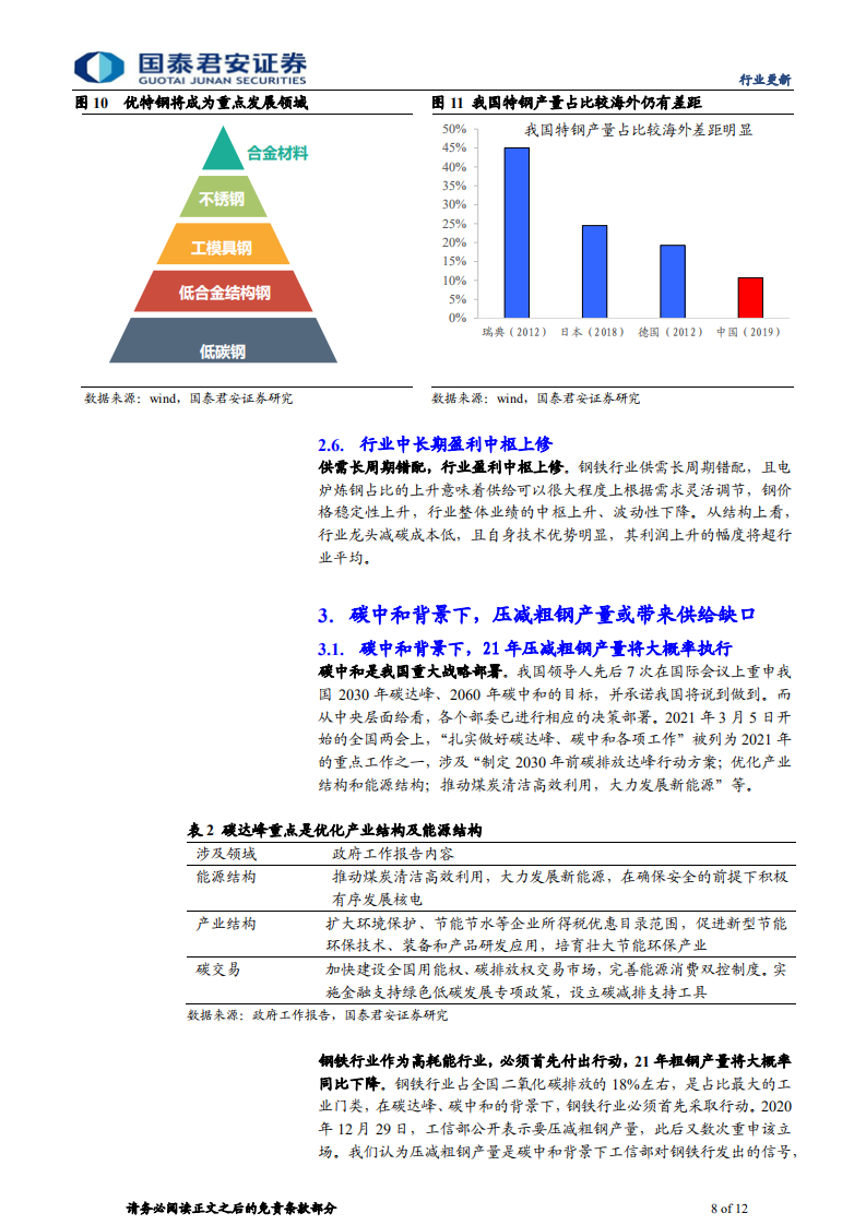 钢铁行业碳中和系列研究之二：我们正站在钢铁行业新繁荣的起点-国泰君安.pdf 第8页