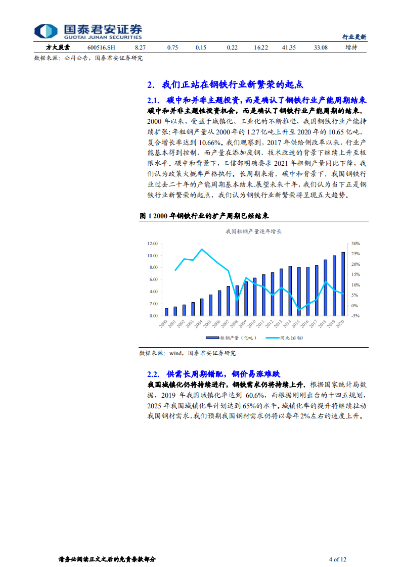 钢铁行业碳中和系列研究之二：我们正站在钢铁行业新繁荣的起点-国泰君安.pdf 第4页
