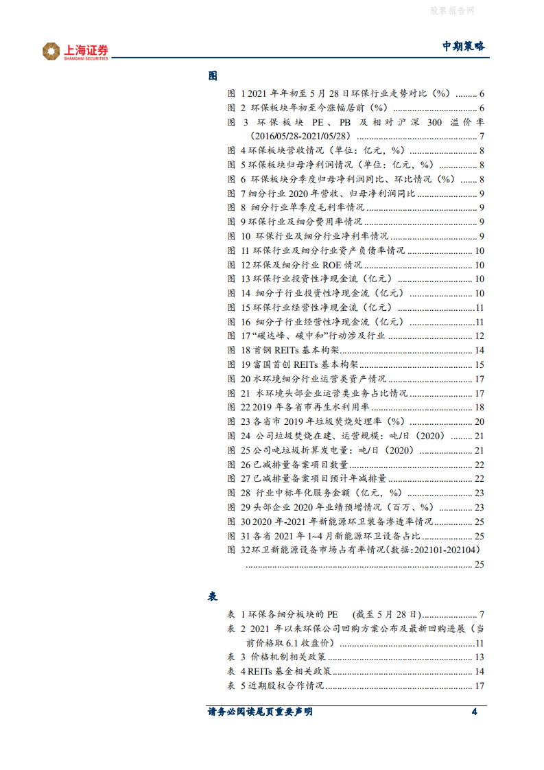 2021年环保行业中期策略：业绩回暖，关注碳中和背景下行业估值提升-上海证券.pdf 第4页