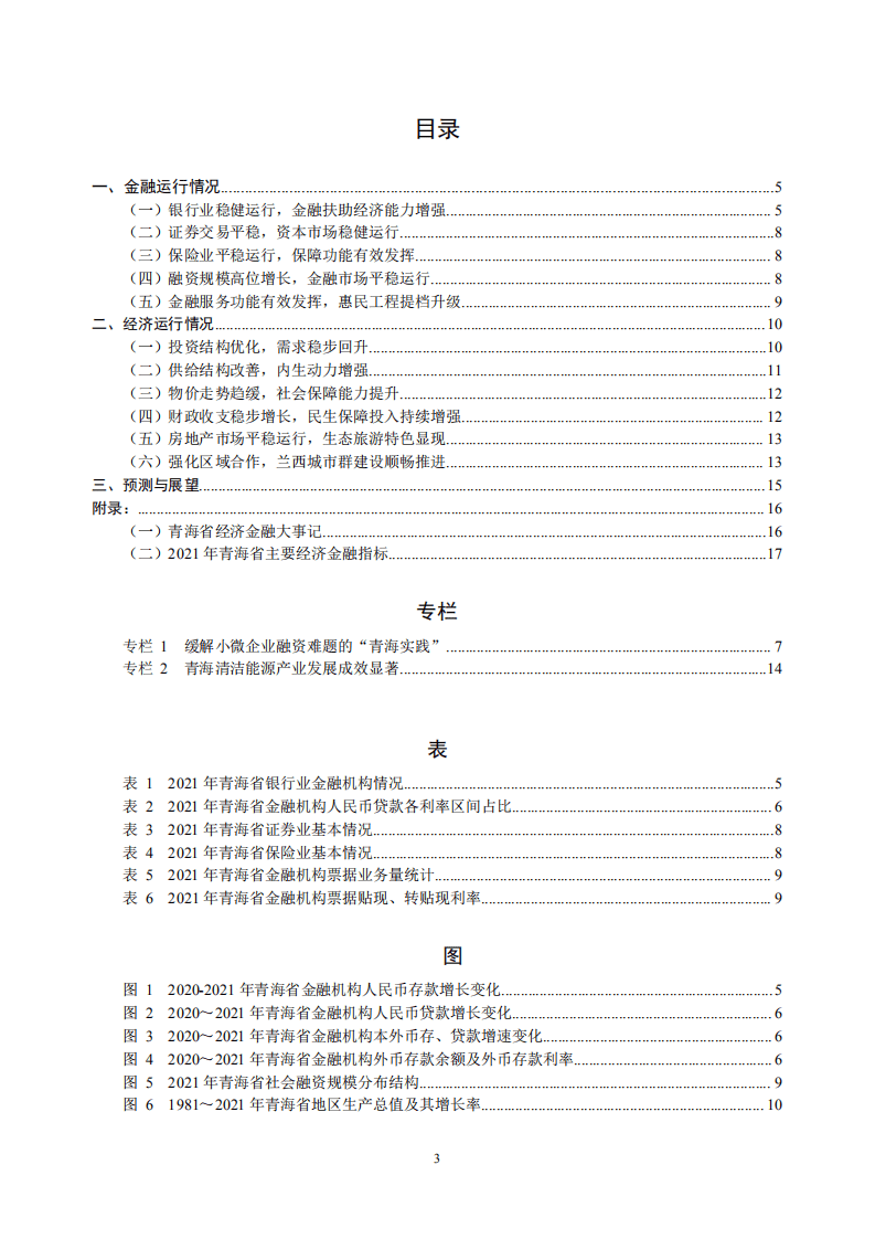 中国人民银行：青海省金融运行报告（2022）.pdf 第3页