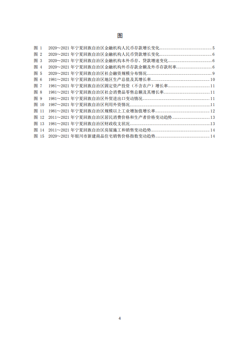 中国人民银行：宁夏回族自治区金融运行报告（2022）.pdf 第4页