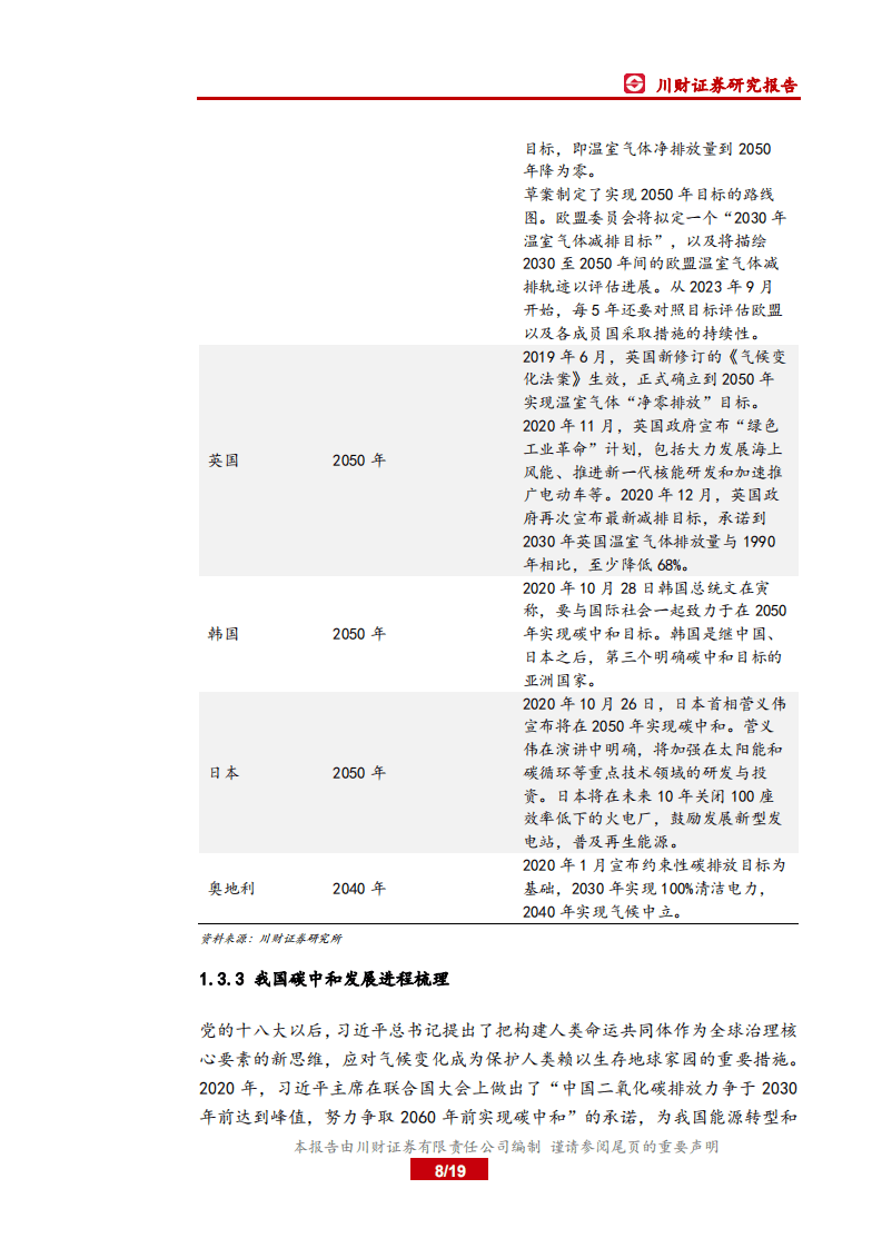2021年两会新能源政策解读：加快推动经济转型，实现碳中和目标-川财证券.pdf 第8页