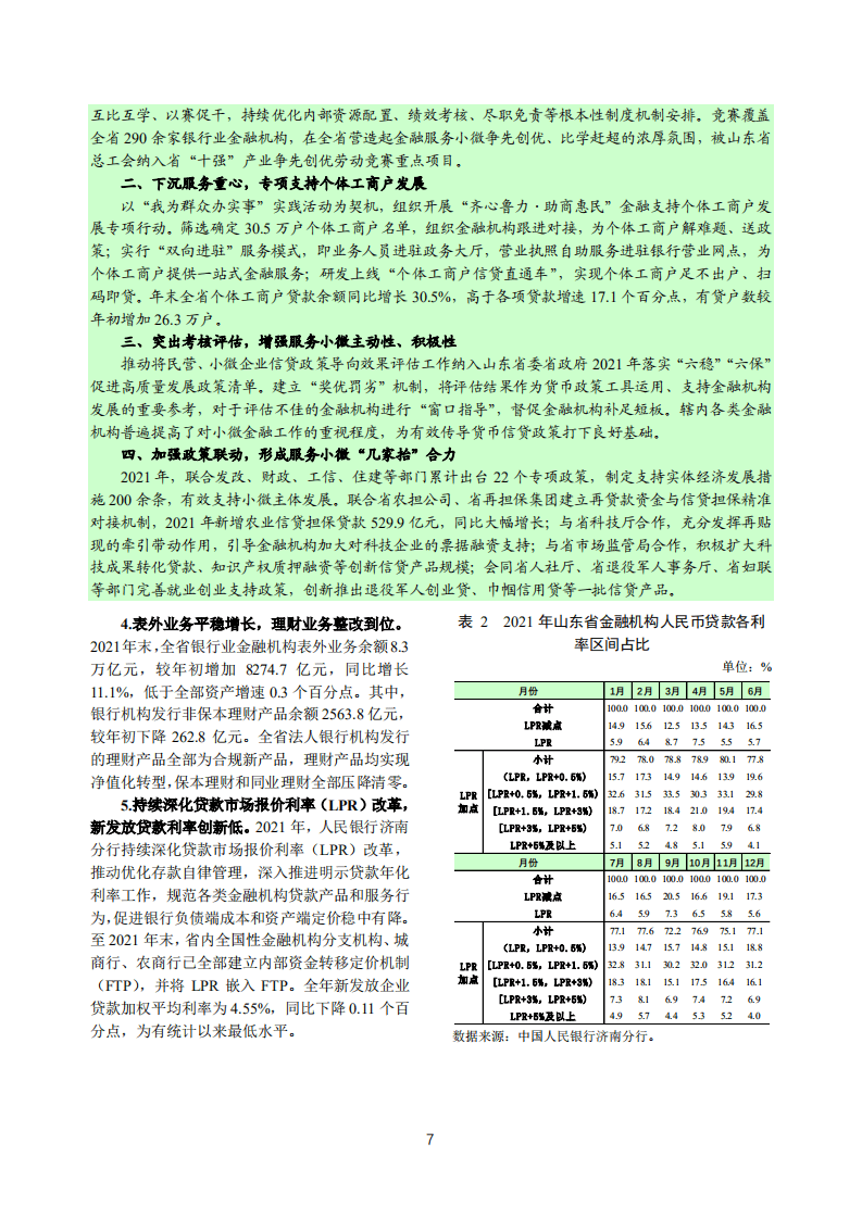 中国人民银行：山东省金融运行报告（2022）.pdf 第7页
