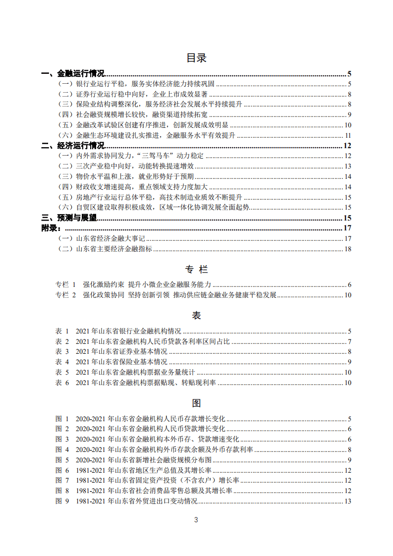 中国人民银行：山东省金融运行报告（2022）.pdf 第3页