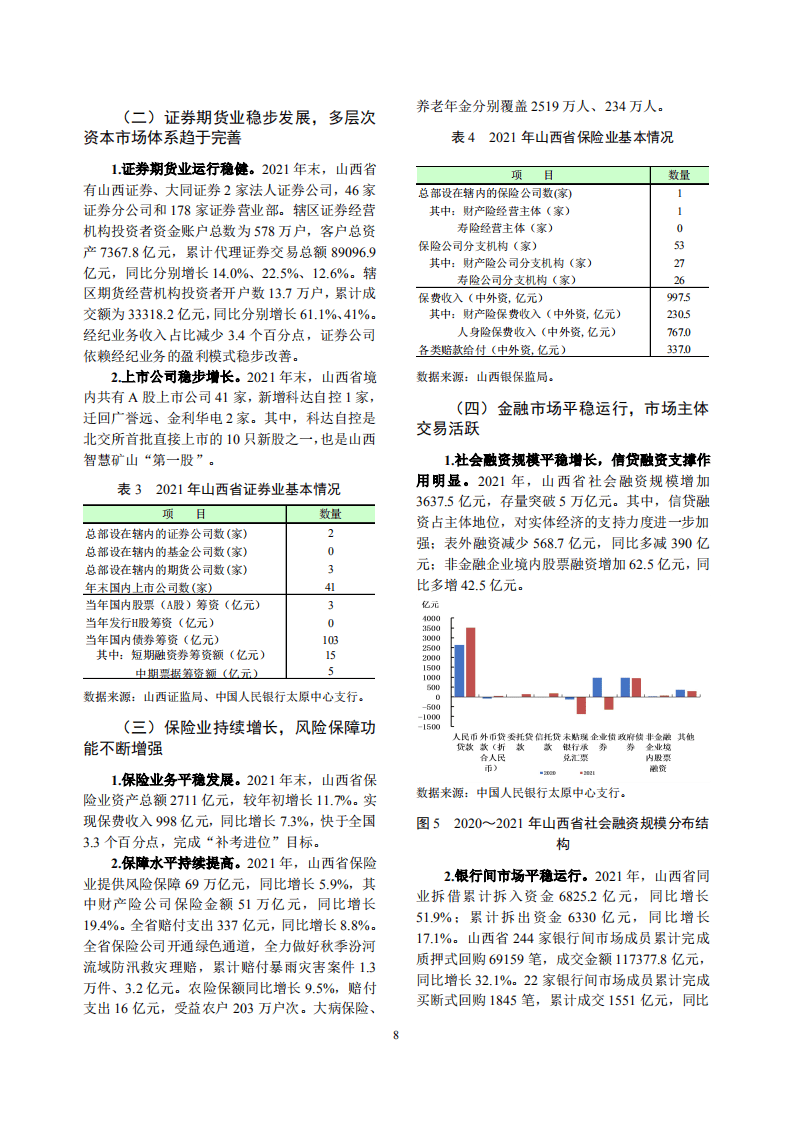 中国人民银行：山西省金融运行报告（2022）.pdf 第8页