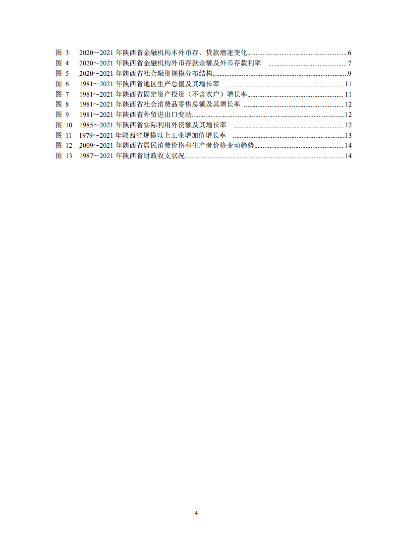 中国人民银行：陕西省金融运行报告（2022）.pdf 第4页
