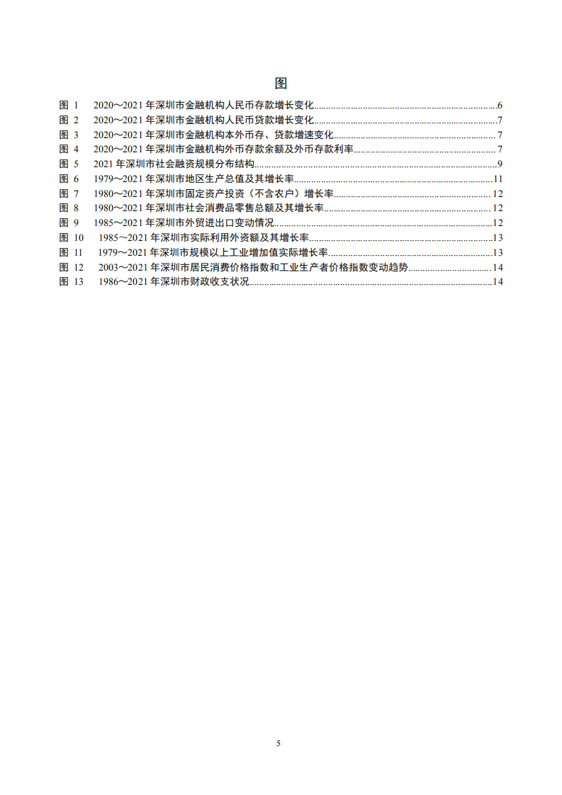 中国人民银行：深圳市金融运行报告（2022）.pdf 第5页