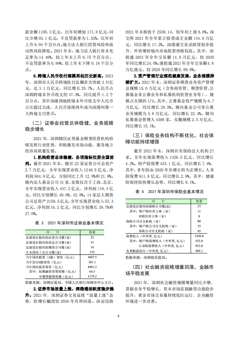 中国人民银行：深圳市金融运行报告（2022）.pdf 第8页