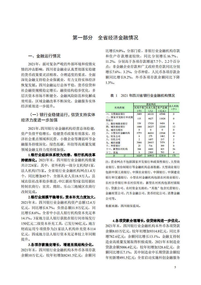 中国人民银行：四川省金融运行报告（2022）.pdf 第5页