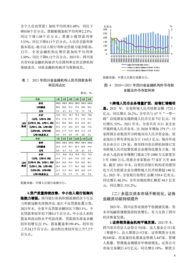 中国人民银行：四川省金融运行报告（2022）.pdf 第8页