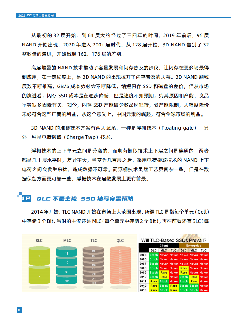 百易传媒：2022闪存市场全景白皮书.pdf 第6页