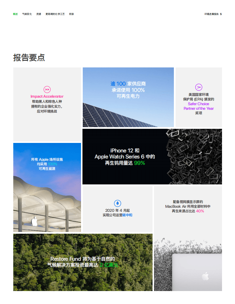 2021年苹果公司环境进展报告（碳中和）.pdf 第5页