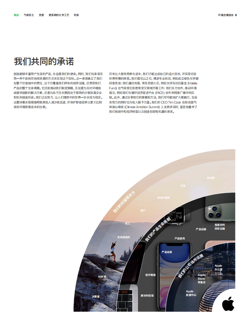 2021年苹果公司环境进展报告（碳中和）.pdf 第6页