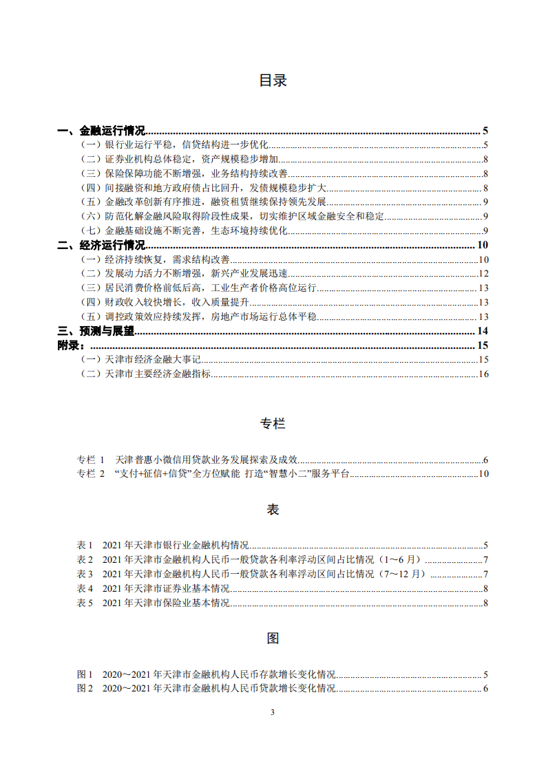 中国人民银行：天津市金融运行报告（2022）.pdf 第3页