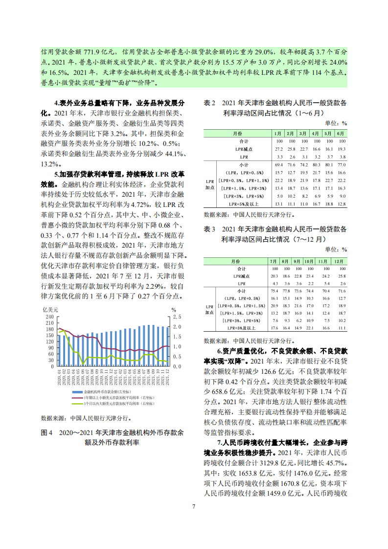 中国人民银行：天津市金融运行报告（2022）.pdf 第7页