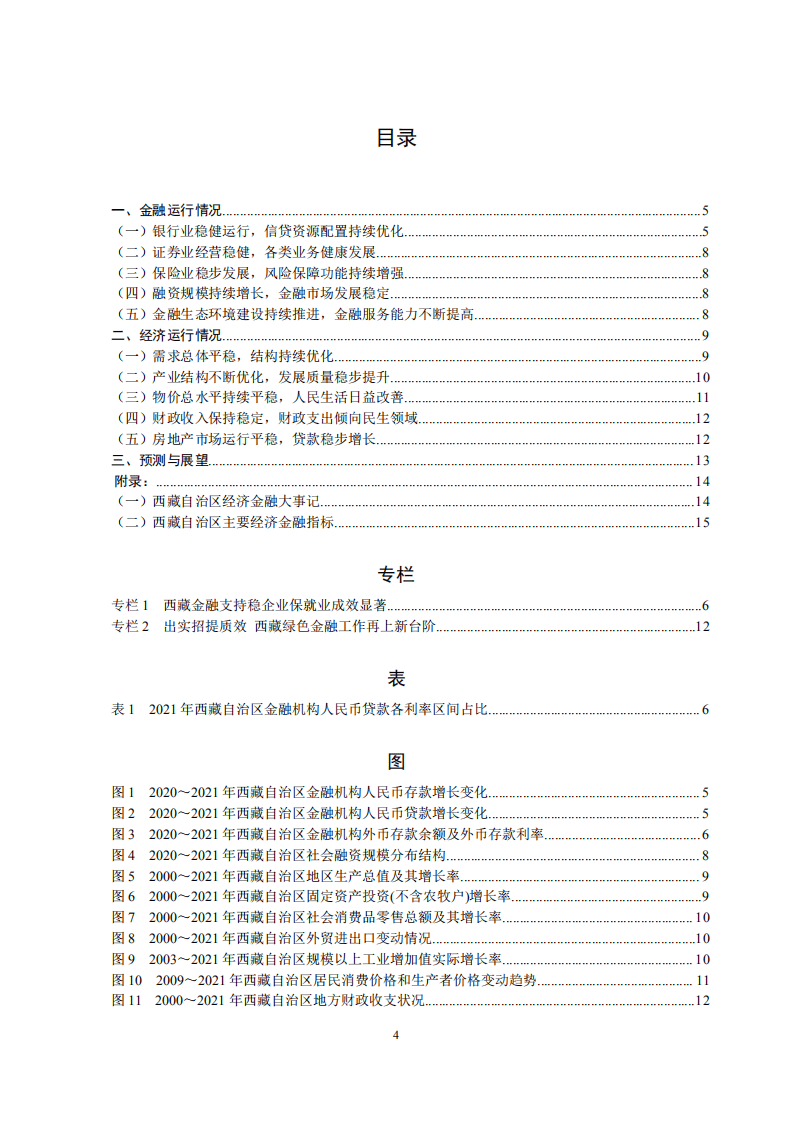 中国人民银行：西藏自治区金融运行报告（2022）.pdf 第4页
