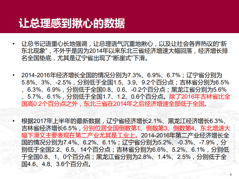 北京大学：2017吉林省经济结构转型升级研究报告.pdf 第6页