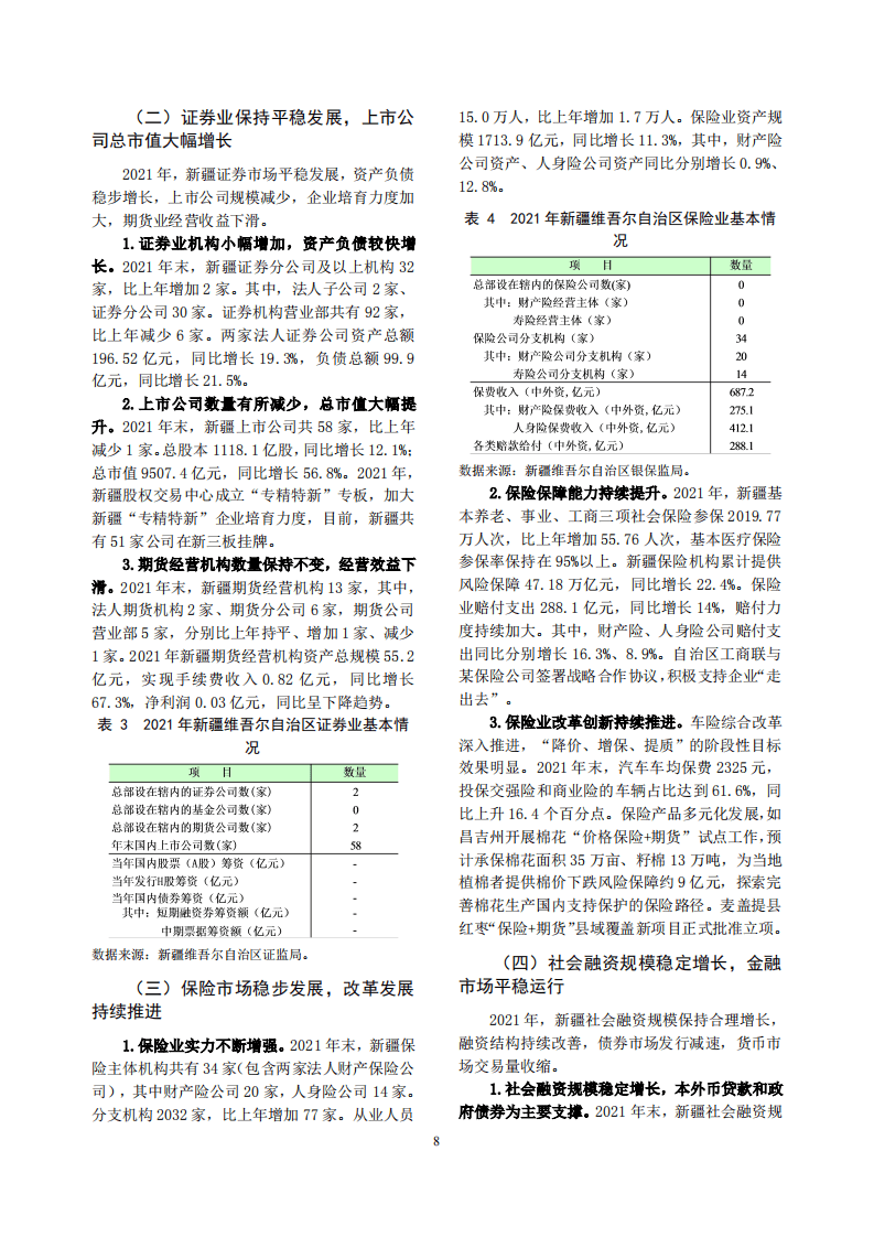 中国人民银行：新疆维吾尔自治区金融运行报告（2022）.pdf 第8页