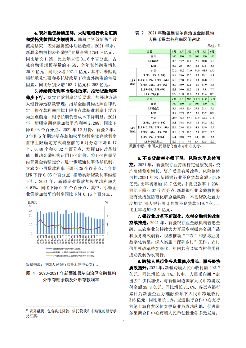 中国人民银行：新疆维吾尔自治区金融运行报告（2022）.pdf 第7页