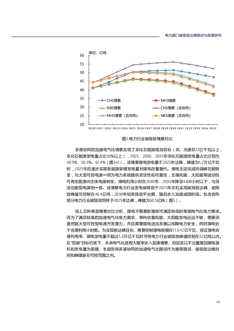 北京大学：电力部门碳排放达峰路径与政策研究报告（2021）.pdf 第8页