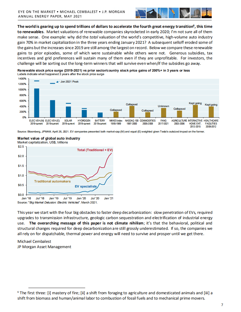 2021年全球能源年度报告（英）-摩根大通.pdf 第8页