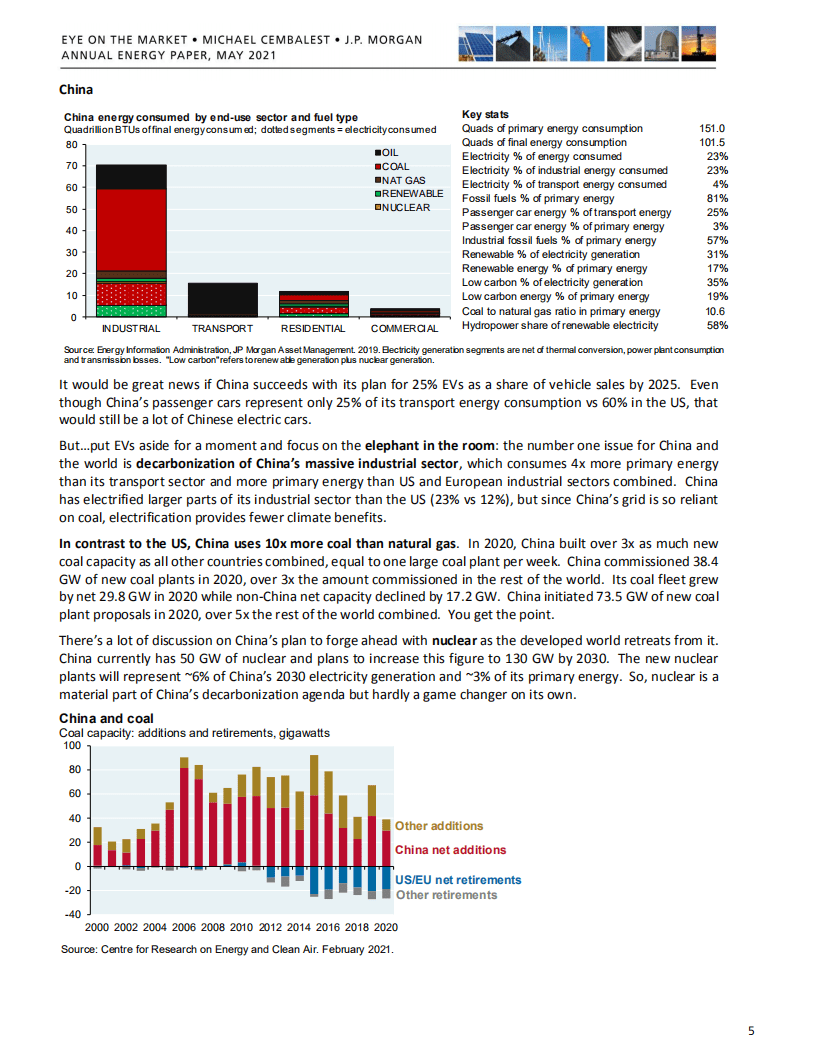 2021年全球能源年度报告（英）-摩根大通.pdf 第6页
