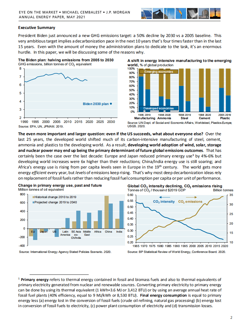 2021年全球能源年度报告（英）-摩根大通.pdf 第3页